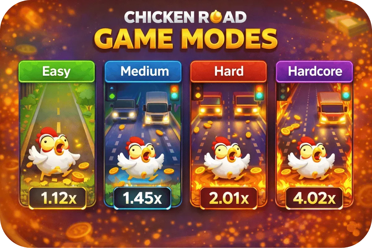 Chicken road game modes