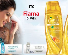 Fiama Di Wills Brazilian Orange And Ginseng Shower Gel Review